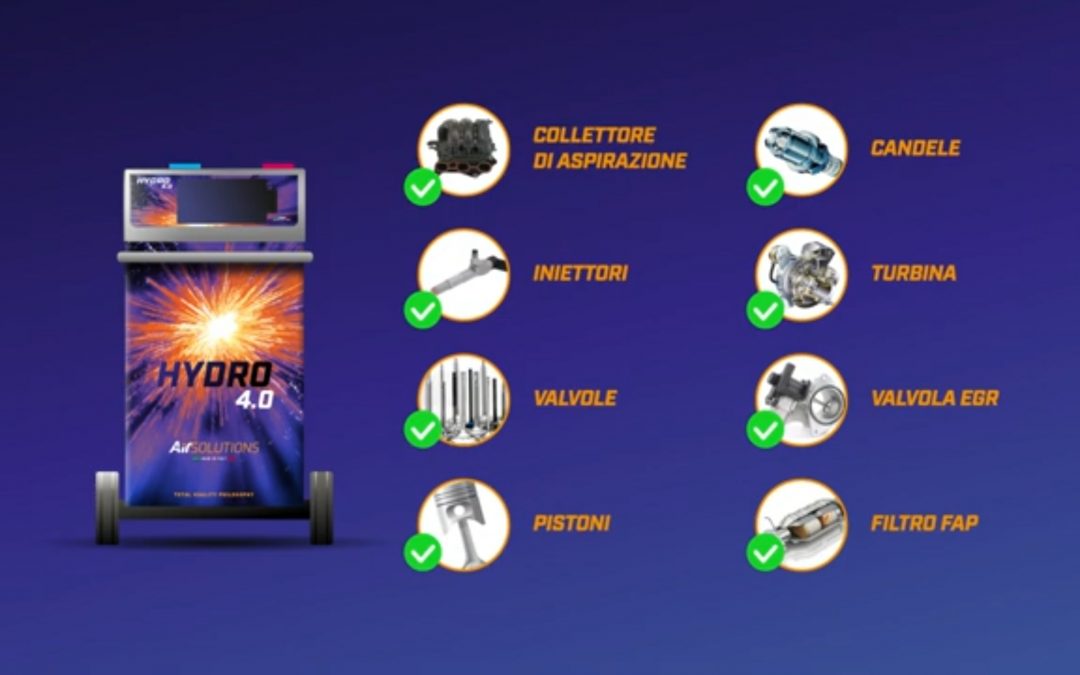 Decarbonizzazione motore